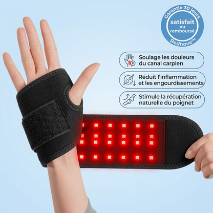 RedNove™ – Dites adieu aux douleurs du canal carpien en 15 minutes par jour.